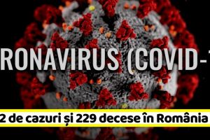 Coronavirus: 5.202 de cazuri confirmate şi 229 decese în România (9 aprilie)