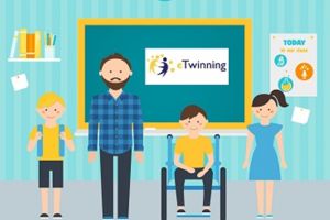 Două şcoli din judeţul Satu Mare, premiate cu certificatul de Școală eTwinning