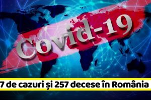 Coronavirus: 5.467 de cazuri confirmate şi 257 decese în România (10 aprilie)