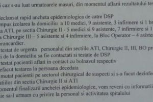 Protejaţi personalul medical din Braşov! NU mai internaţi pacienţi netestaţi! Ce prăpăd este la Spitalul Judeţean