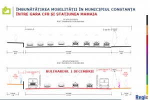 Proiectul de reabilitare si modernizare a bulevardelor 1 Decembrie 1918, Alexandru Lapusneanu si Aurel Vlaicu din Constanta nu prezinta interes pentru constructori. Prima licitatie a fost anulata