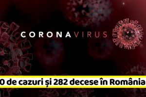Coronavirus: 5.990 de cazuri confirmate şi 282 decese în România (11 aprilie)