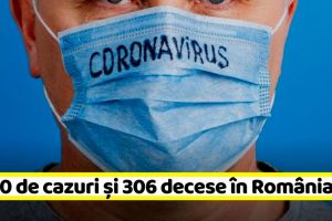 Coronavirus: 6.300 de cazuri confirmate şi 306 decese în România (12 aprilie)