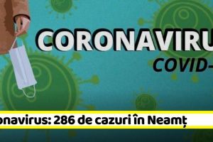 Coronavirus: Un singur caz în ultimele 24 de ore în Neamţ. Vezi situaţia pe judeţe (13 aprilie)