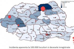 INSP: Covid 19. Raport saptamanal de supraveghere. Media ponderii probelor pozitive in ultimele 14 zile