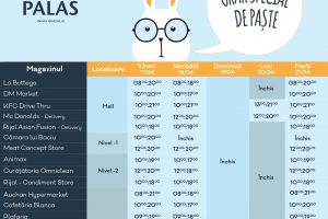 PROGRAM SPECIAL DE PAȘTE AL MAGAZINELOR DESCHISE DIN PALAS ȘI IULIUS MALL IAȘI. TOTUL PENTRU SĂRBĂTORI, O SINGURĂ DESTINAȚIE!