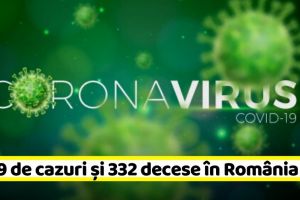 Coronavirus: 6.879 de cazuri confirmate şi 332 decese în România (14 aprilie)