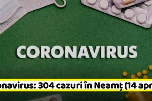 Coronavirus: 304 cazuri în Neamţ. Vezi situaţia pe judeţe (14 aprilie)