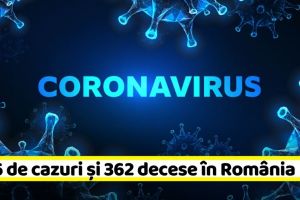 Coronavirus: 7.216 de cazuri confirmate şi 362 decese în România (15 aprilie)