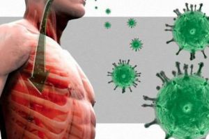 Numărul persoanelor infectate cu virusul COVID-19. Situaţia pe judeţe