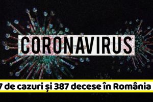 Coronavirus: 7.707 de cazuri confirmate şi 387 decese în România (16 aprilie)
