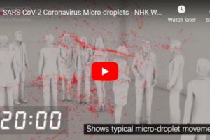 EXPERIMENT - cum se răspândeşte infecţia cu COVID-19 printr-o simplă conversaţie/ VIDEO