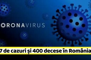 Coronavirus: 8.067 de cazuri confirmate şi 400 decese în România (17 aprilie)