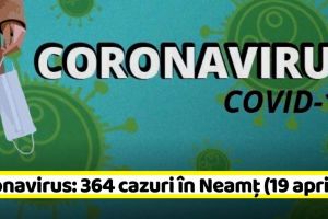 Coronavirus: 364 de cazuri în Neamţ. Vezi situaţia pe judeţe (19 aprilie)