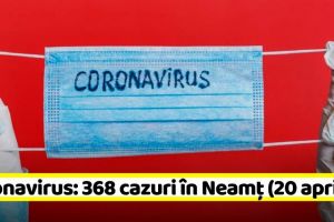 Coronavirus: 368 de cazuri în Neamţ. Vezi situaţia pe judeţe (20 aprilie)