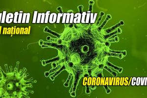 128 cazuri de COVID-19 în Ialomiţa. Situaţie epidemiologică la nivel naţional – 21 aprilie