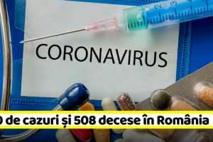Coronavirus: 9.710 de cazuri confirmate şi 508 decese în România (22 aprilie)
