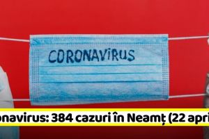 Coronavirus: 384 de cazuri în Neamţ. Vezi situaţia pe judeţe (22 aprilie)