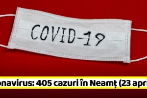 Coronavirus: 405 de cazuri în Neamţ. Vezi situaţia pe judeţe (23 aprilie)