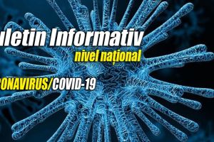 148 cazuri de COVID-19 în Ialomiţa. Situaţie epidemiologică la nivel naţional – 23 aprilie