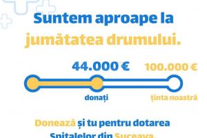 44.000 de euro strânşi din donaţii, în cadrul campaniei „Alături la greu”, lansată de ...
