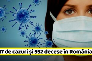 Coronavirus: 10.417 de cazuri confirmate şi 552 decese în România (24 aprilie)