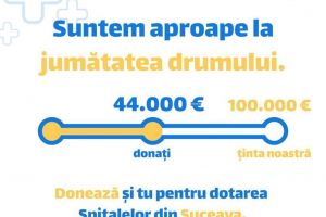 44.000 de euro strânşi din donaţii, în cadrul campaniei „Alături la greu”, lansată de ...