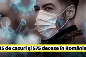 Coronavirus: 10.635 de cazuri confirmate şi 575 decese în România (25 aprilie)