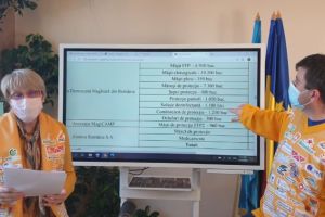 Raport săptămânal referitor la subvenţiile acordate Spitalului de Urgenţă Miercurea Ciuc