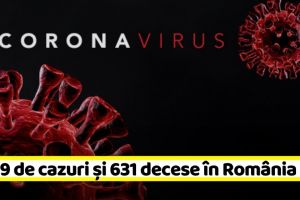 Coronavirus: 11.339 de cazuri confirmate şi 631 decese în România (27 aprilie)