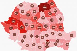 158 de persoane cu Covid-19 în Bistriţa-Năsăud. Încă un cadru medical între cazurile noi, alte şase persoane vindecate, inclusiv doi poliţişti