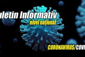 156 cazuri de COVID-19 în Ialomiţa. Situaţie epidemiologică la nivel naţional – 28 aprilie