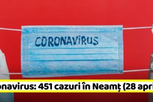 Coronavirus: 451 de cazuri în Neamţ. Vezi situaţia pe judeţe (28 aprilie)