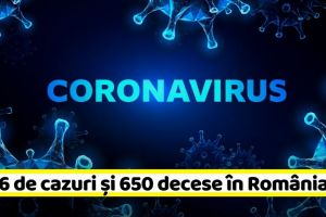 Coronavirus: 11.616 de cazuri confirmate şi 650 decese în România (28 aprilie)