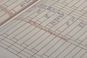Modalităţi de încheiere a mediilor pentru învăţământul primar, gimnazial şi liceal