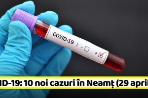 Coronavirus: 10 noi cazuri în Neamţ. Vezi situaţia pe judeţe (29 aprilie)