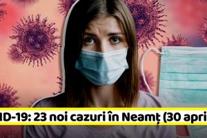 Coronavirus: 23 noi cazuri în Neamţ. Vezi situaţia pe judeţe (30 aprilie)