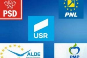 Sondaj comandat de Europa FM: Scădere semnificativă pentru PNL în intenţiile de vot, creştere pentru PSD şi Pro România / USR şi PLUS, măsurate separat, scad şi ele