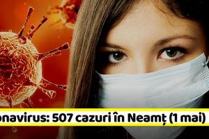 Coronavirus: Peste 500 de cazuri în Neamţ. Vezi situaţia pe judeţe (1 mai)