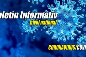 188 cazuri de COVID-19 în Ialomiţa. Situaţie epidemiologică la nivel naţional – 1 mai