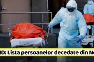 Coronavirus: Lista persoanelor decedate din Neamţ de la începutul epidemiei