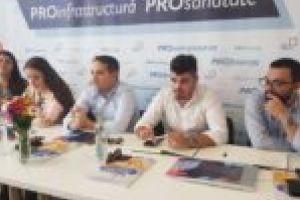 Tineretul PRO România trage un semnal de alarmă: „Guvernul nu elaborează şi nu implementează politici publice pentru tineri”