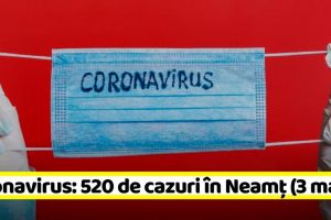 Coronavirus: 520 de cazuri în Neamţ. Vezi situaţia pe judeţe (3 mai)
