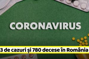 Coronavirus: 13.163 de cazuri confirmate şi 780 decese în România (3 mai)
