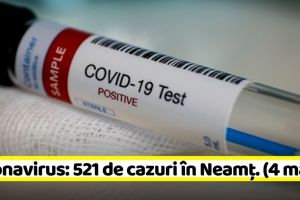 Coronavirus: 1 caz în ultimele 24 de ore în Neamţ. Vezi situaţia pe judeţe (4 mai)