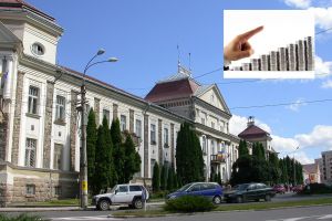 Problematica relansării economiei în Miercurea Ciuc