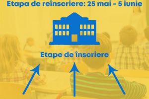 Calendarul pentru înscrierea la grădiniţă pentru anul 2020 – 2021
