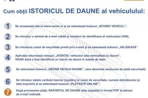 Aplicatie prin care se poate afla istoricul de daune al vehiculelor inmatriculate in Romania, lansata de RAR 