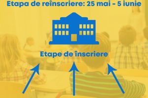 Procedura şi calendarul privind înscrierea/reînscrierea în învăţământul preşcolar pentru anul şcolar 2020-2021