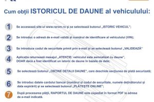 Nou la RAR: De acum puteţi afla şi istoricul de daune al maşinilor